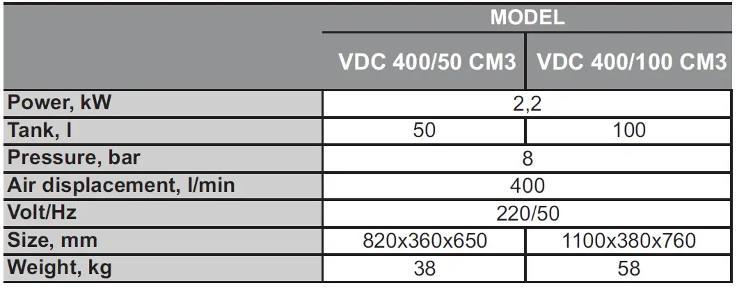 fubag-VDС-400-Compressor-FIG-174