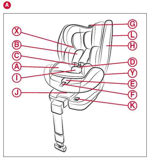 chicco-Seat-3-Fit-Convertible-Baby-Car-Seat-1