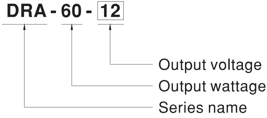 MEAN WELL DRA 60 Series 60W Single Output Switching Power Supply - FIGURE 1