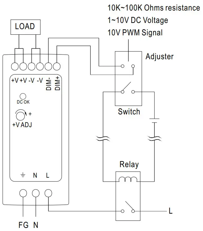 MEAN WELL DRA 60 Series 60W Single Output Switching Power Supply - FIGURE 5