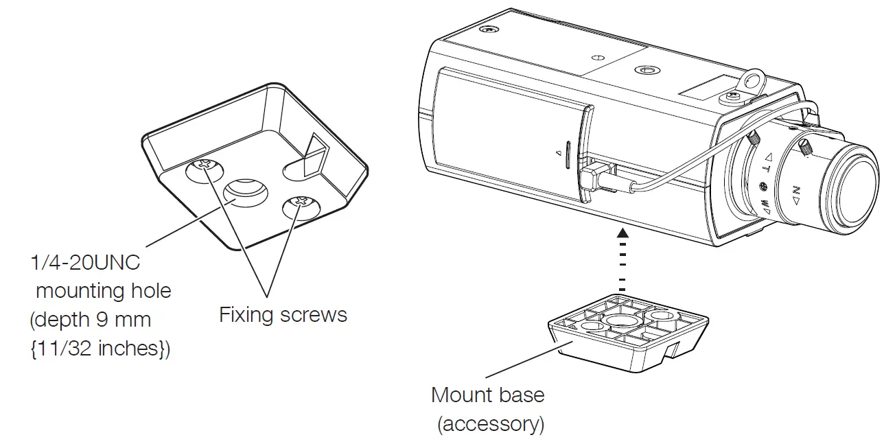 i-PRO WV-S1136 1080p Network Box Camera 4