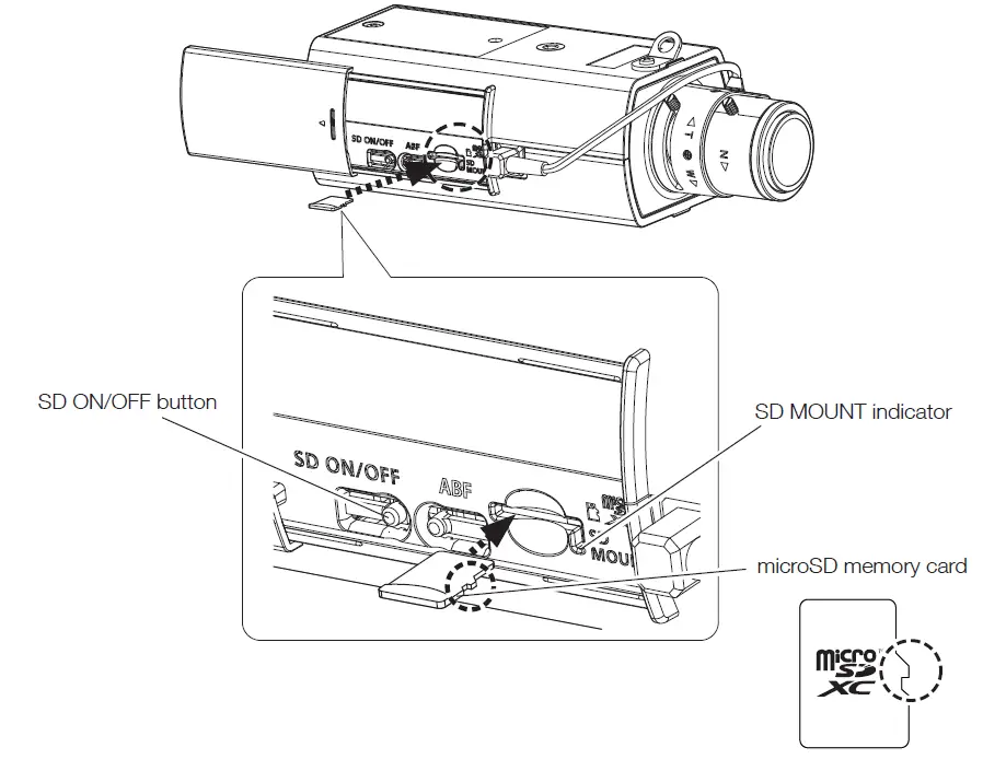i-PRO WV-S1136 1080p Network Box Camera 5