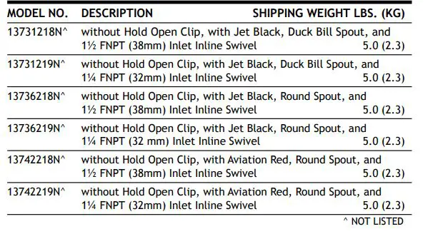Hewitt 13731218N Falcon Nozzle - Falcon Nozzle with NPT