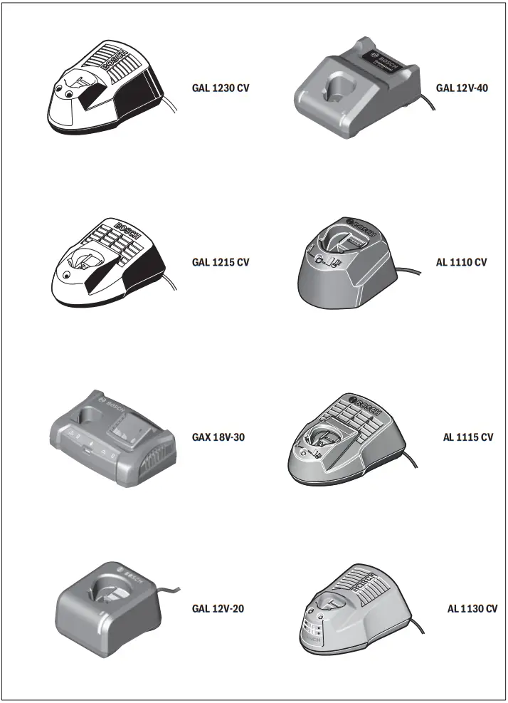 BOSCH GSR 12V 15 FC Cordless Drill Driver - 7