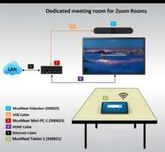 MuxLab-500823-MuxMeet-Mini-PC-1-Wireless-Video-Presentation-Module-06