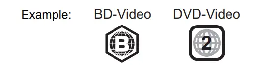 Panasonic DMP-BDT370 DVD Player-6