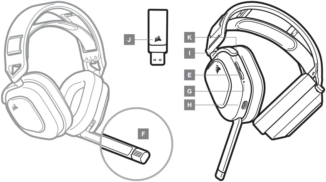CORSAIR HS80 RGB Wireless -CONTROLS AND FEATURES SECTION