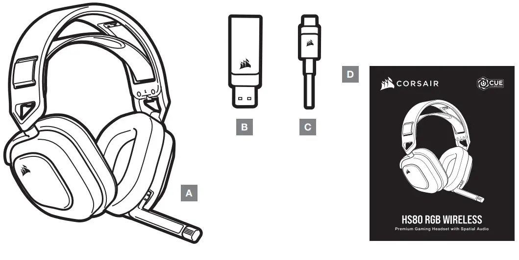 CORSAIR HS80 RGB Wireless -PACKAGE CONTENTS SECTION