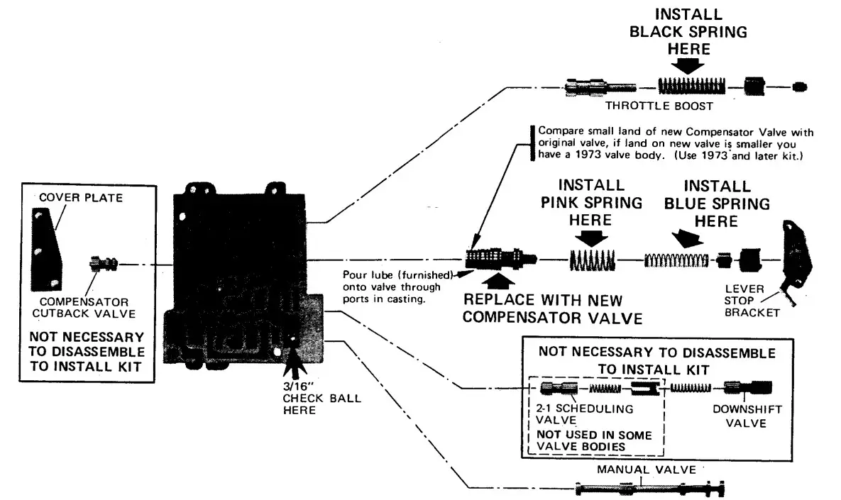 TRANSGO Transmission Shift Kit - Figure 1