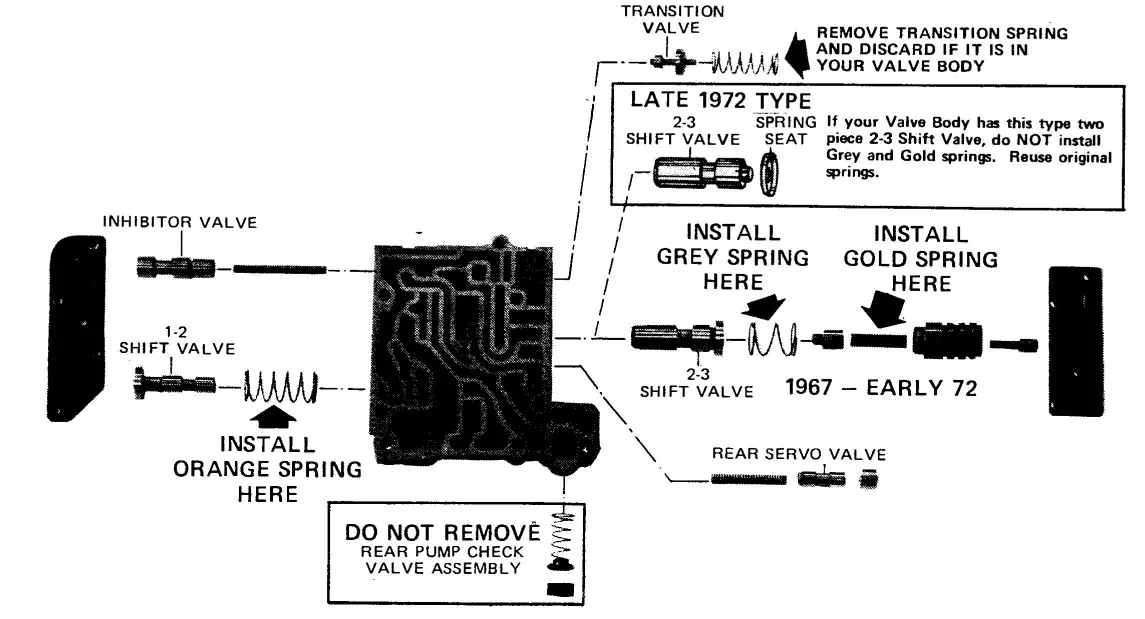 TRANSGO Transmission Shift Kit - Figure 2