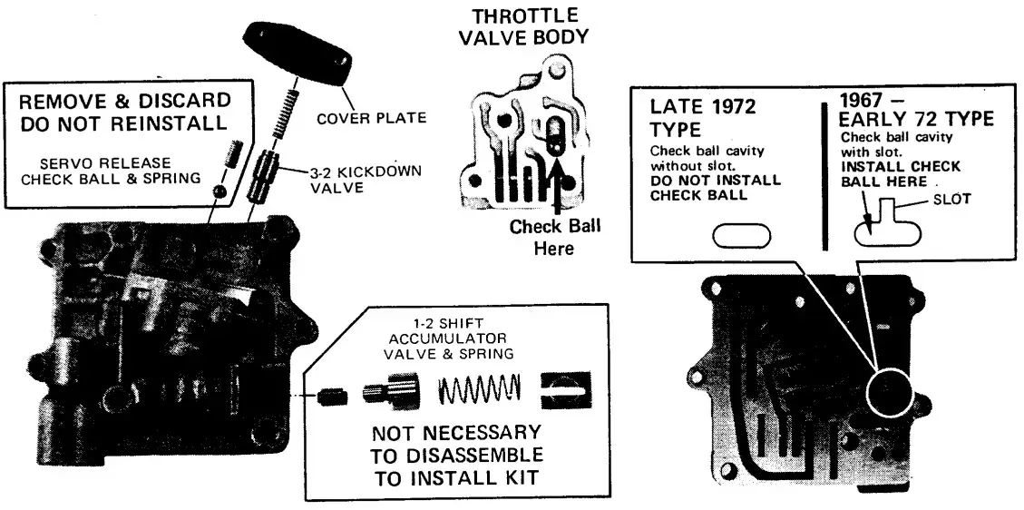 TRANSGO Transmission Shift Kit - Figure 3