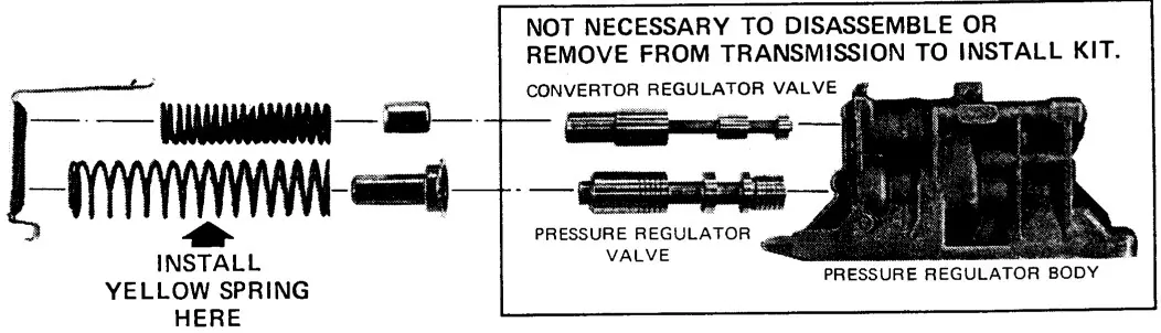 TRANSGO Transmission Shift Kit - Figure 4