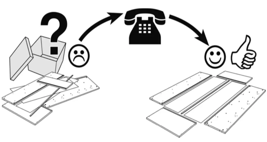 Contact Instructions