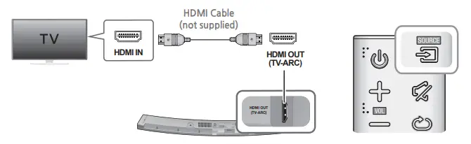 Samsung HW-J6000 Curved 6.1 Channel 300 Watt Wireless Audio Soundbar-20