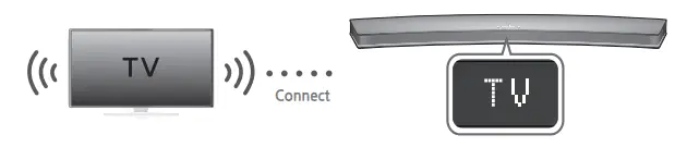 Samsung HW-J6000 Curved 6.1 Channel 300 Watt Wireless Audio Soundbar-21