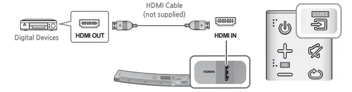 Samsung HW-J6000 Curved 6.1 Channel 300 Watt Wireless Audio Soundbar-22