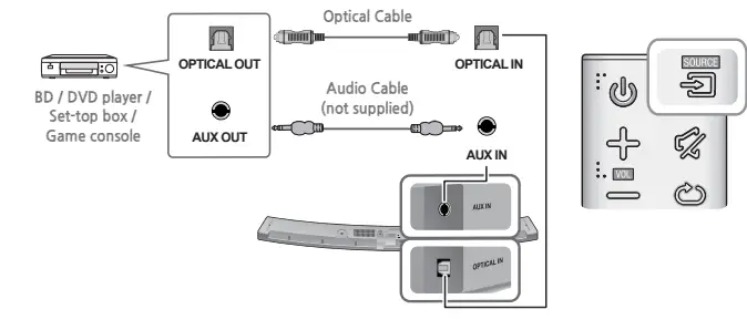 Samsung HW-J6000 Curved 6.1 Channel 300 Watt Wireless Audio Soundbar-23