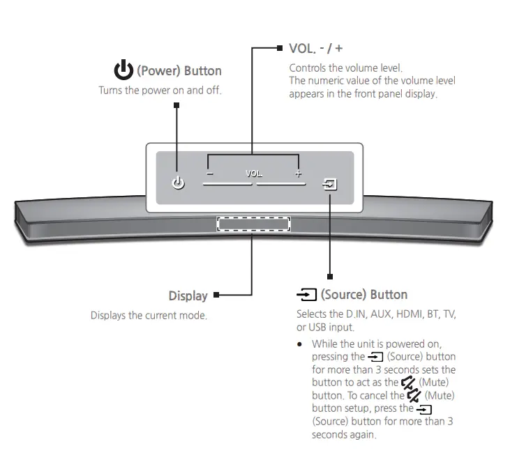 Samsung HW-J6000 Curved 6.1 Channel 300 Watt Wireless Audio Soundbar-5