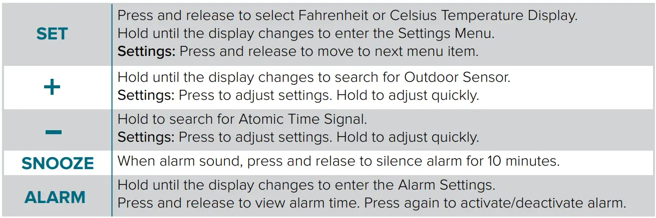 LA-CROSSE-TECHNOLOGY-512-1422GRY-Atomic-Digital-Wall-Clock-7