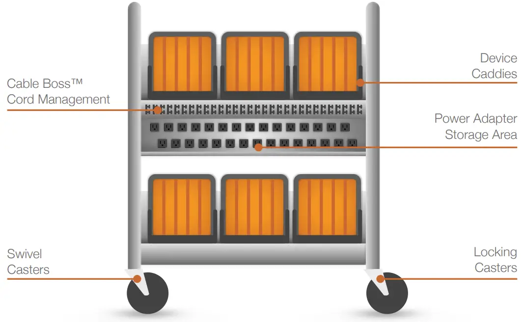 Product Overview - Front View