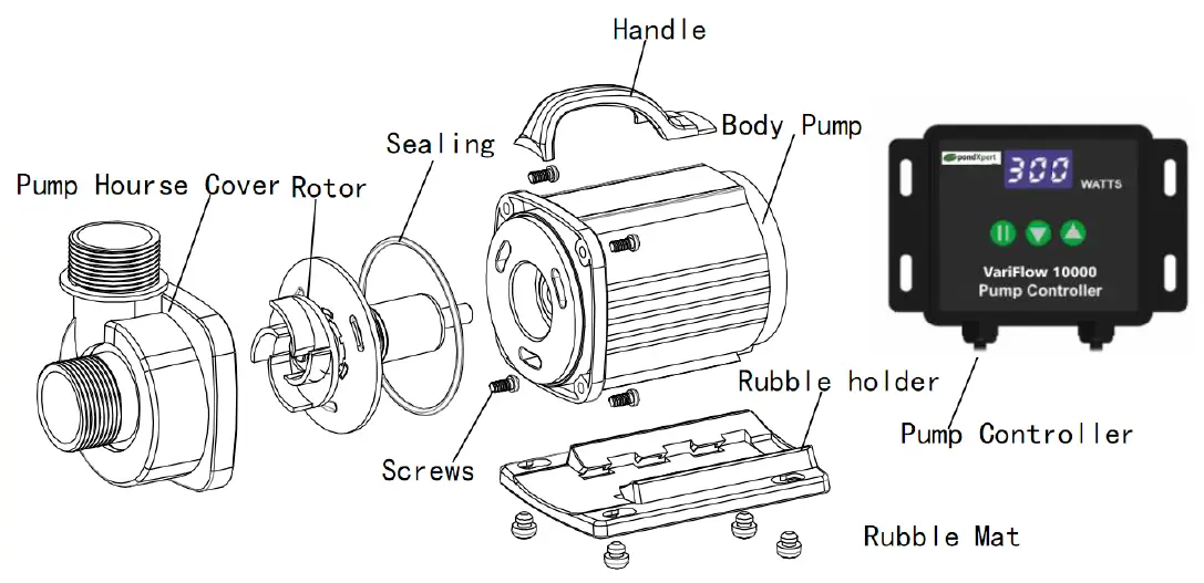 pondXpert-PXVF10000-Variflow-10000-Pump-fig-4