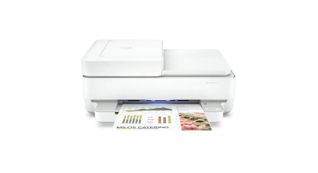 Hp All In One Series Envy Pro 6400 Printer User Guide