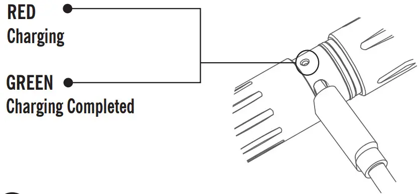 OLIGHT iXV Rechargeable LED Key Chain Light - Figure 1