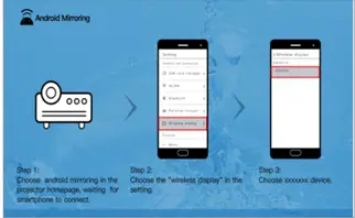 UNIY-UY46-Smart-LED-Projector-fig-2