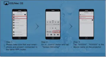 UNIY-UY46-Smart-LED-Projector-fig-3