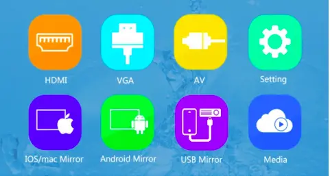 UNIY-UY46-Smart-LED-Projector-fig-5