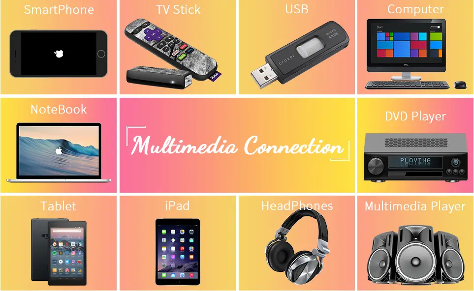 UNIY-UY46-Smart-LED-Projector-fig-6