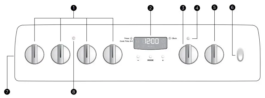 Westinghouse WLE600 Series Electric Oven with Coil Hob User Guide - control panel Overview