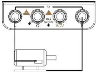 Tektronix-VC-60B-Migr-Digital-Insulation-Resistance-Tester-FIG-4