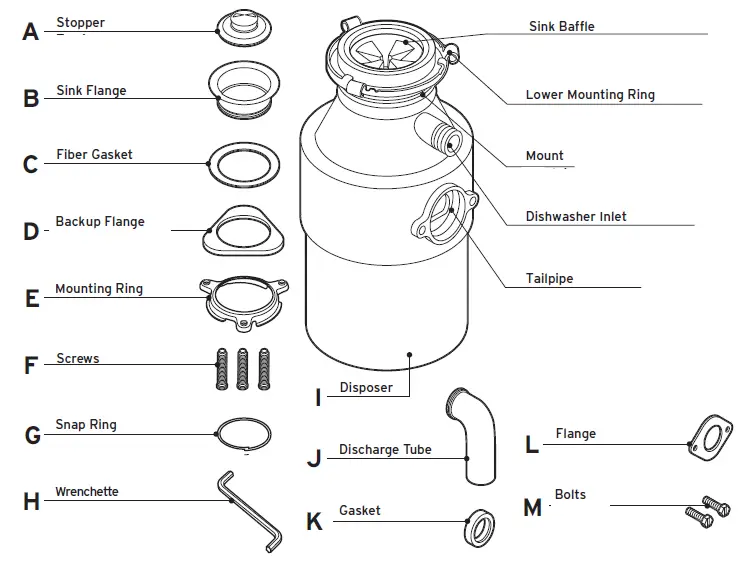 insinkerator-badger-1-garbage-disposal-FIG-1