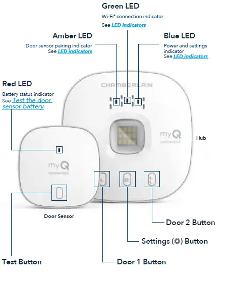 CHAMBERLAIN-MYQ-G0401-Smart-Garage-Control-Works-with-Myq-3