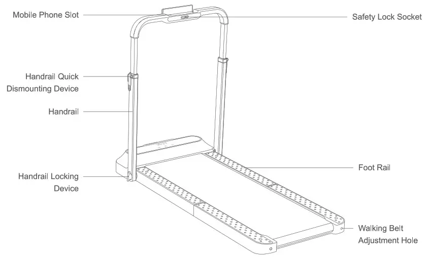 KINGSMITH TRR2FB WalkingPad Treadmill - diagram 2