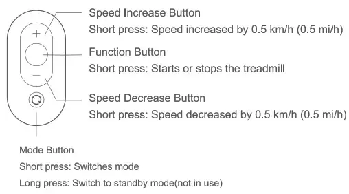 KINGSMITH TRR2FB WalkingPad Treadmill - treadmill 2