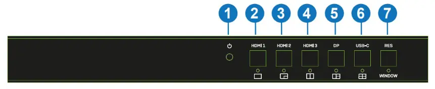 LINDY 5x2 Seamless Presentation Switch - fig