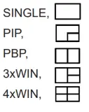 LINDY 5x2 Seamless Presentation Switch - icon15