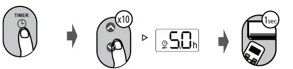 inventor-V7DI-12WiFiR-U7RS-12-Air-Conditioning-Systems-FIG-10