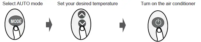 inventor-V7DI-12WiFiR-U7RS-12-Air-Conditioning-Systems-FIG-5