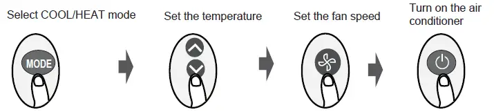 inventor-V7DI-12WiFiR-U7RS-12-Air-Conditioning-Systems-FIG-6