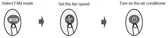 inventor-V7DI-12WiFiR-U7RS-12-Air-Conditioning-Systems-FIG-8