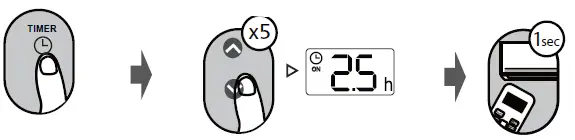 inventor-V7DI-12WiFiR-U7RS-12-Air-Conditioning-Systems-FIG-9