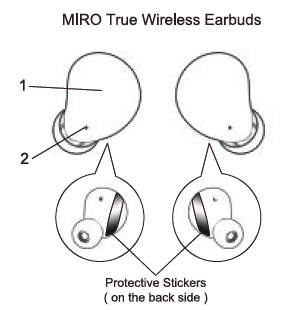 BASS-JAXX Miro-True-Wireless-Earbuds-FIG- (3)