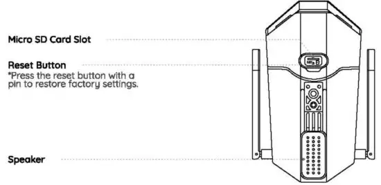 FIG 3 Camera Introduction