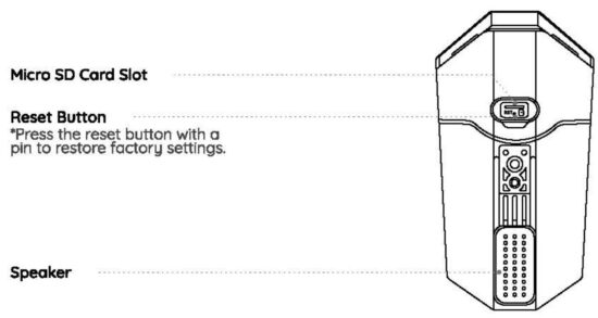 FIG 5 Camera Introduction