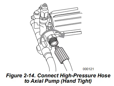 GENERAC-3600-PSI-Small-Pro-Power-Washer-FIG-14