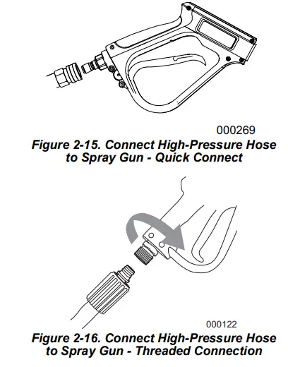 GENERAC-3600-PSI-Small-Pro-Power-Washer-FIG-15