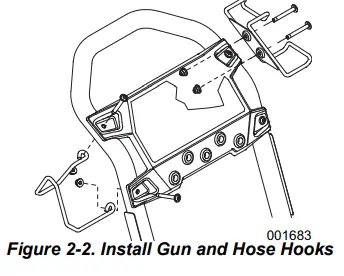 GENERAC-3600-PSI-Small-Pro-Power-Washer-FIG-2